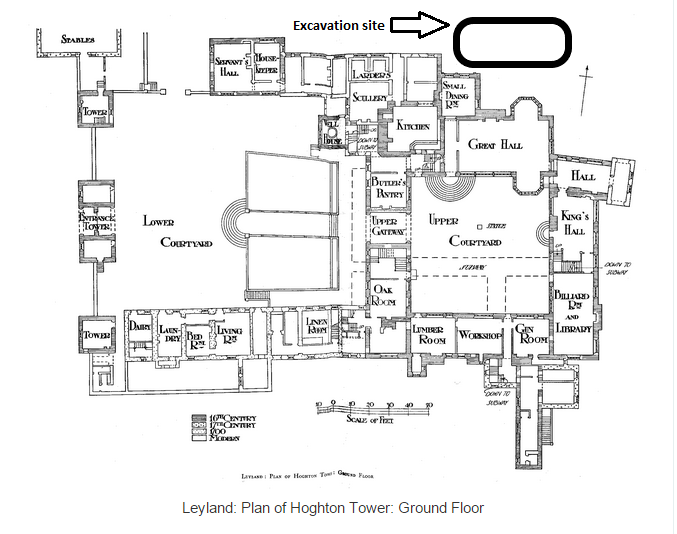Hoghton Tower plan ground floor with excavation site